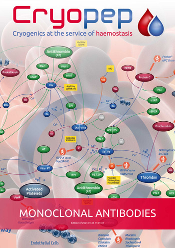 Cryopep MONOCLONAL ANTIBODIES